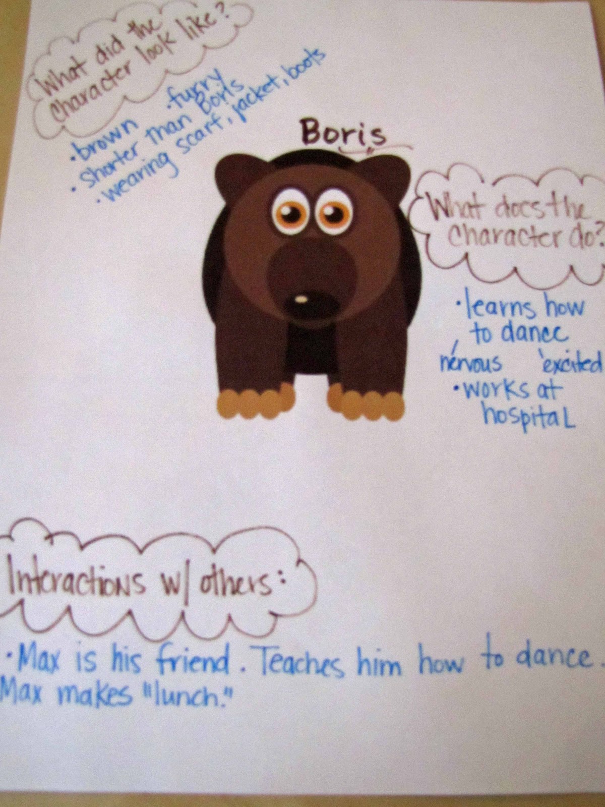 another-celebrated-dancing-bear-fiar-school-time-snippets