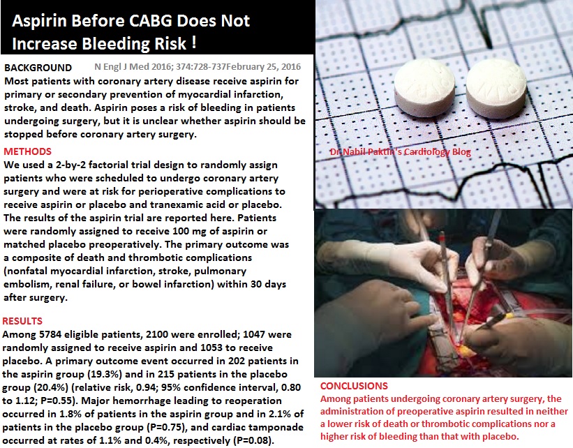 Dr.Nabil Paktin's Journal of Cardiovascular Medicine Blog ژورنال ( قلب