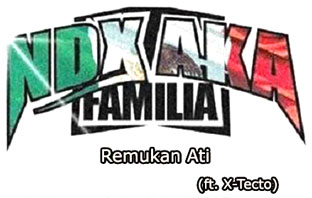 Chord NDX AKA Remukan Ati