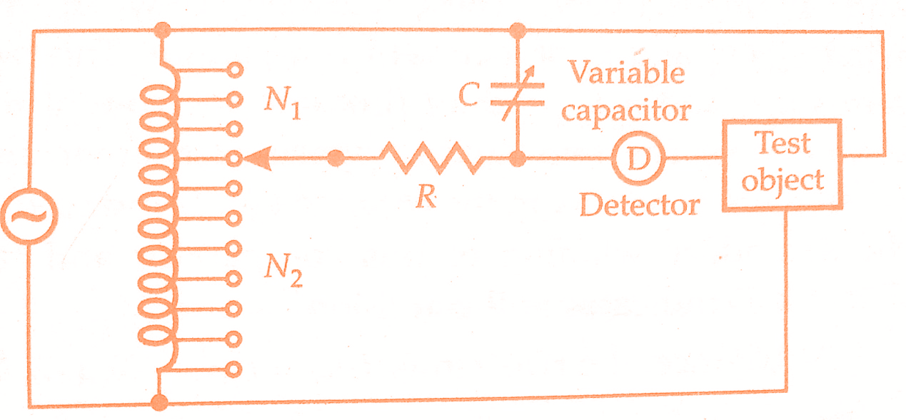 Measurement of Capacitance By Transformer Ratio Bridge