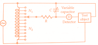 measurement-capacitance-inductance-phase-angle-transformer-ratio-bridge