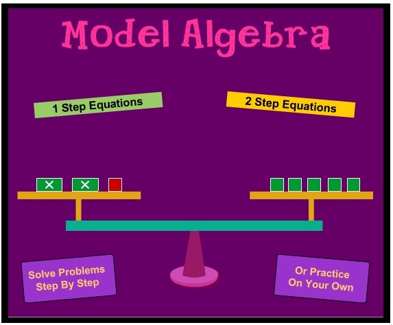 No Limite da Matemática !: Equações e Balanças