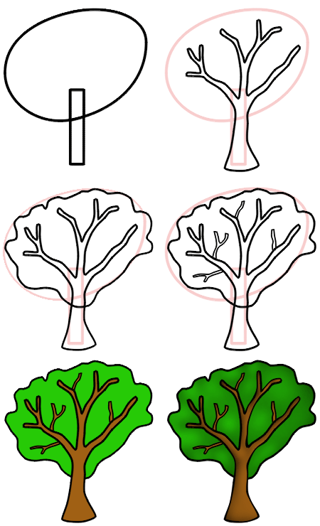 دروس شرح طريقة رسم شجرة صور