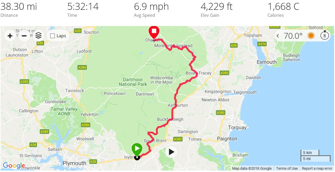 dartmoor cycle routes