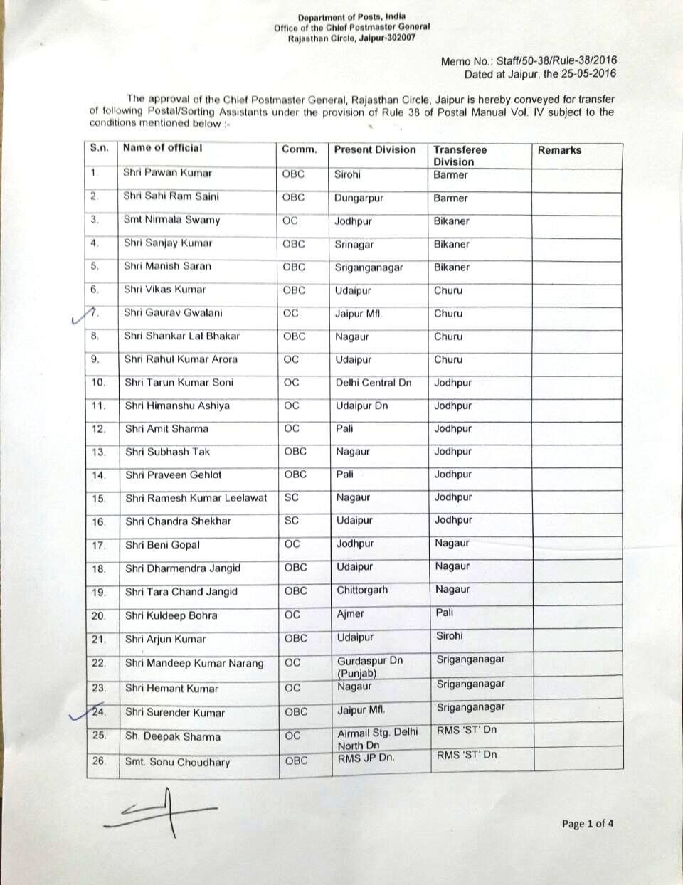 Rule38 Transfer List of Rajasthan Circle for the Year of 2016