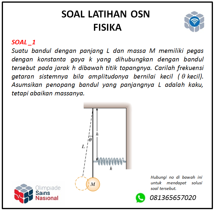 Ilmu Pengetahuan 2 Contoh Soal Fisika Osn