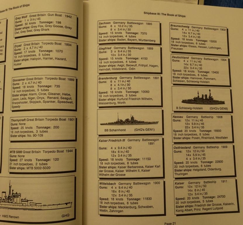 abc wargamers: ShipBase III Naval Computer rules from 1993