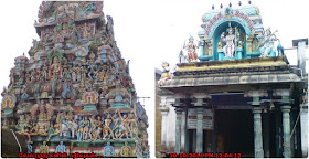 Temple Famous for Vastu Poojas