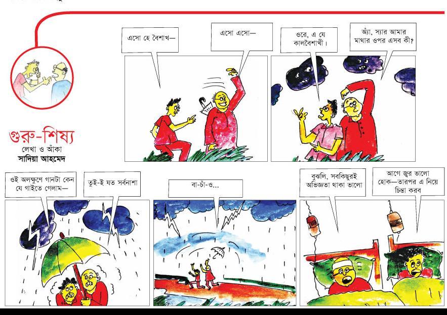 ছোটোদের জন্য (Website for Bangladeshi Children): ছোটোদের কার্টুন