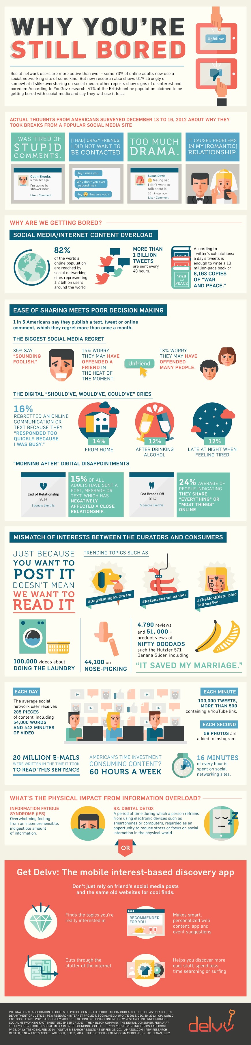 Are you Getting Bored with Social Media? You're Not Alone (Infographic)