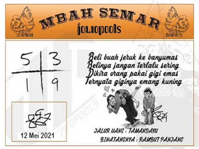 PREDIKSI SGP YOHII