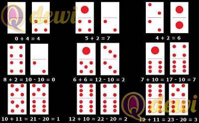 Lebih Mengenal Permainan Domino QQ Online QDewi.net