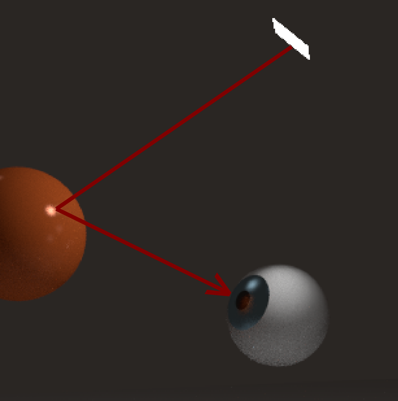 ARTHUR HAYWOOD Investigating The Position Of High Form Lights