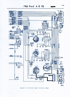 service owner manual : 1983 Ford Thunderbird Wiring Diagram
