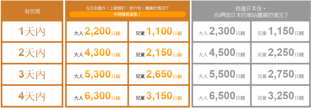 JR%25E9%2597%259C%25E8%25A5%25BF%25E5%259C%25B0%25E5%258D%2580%25E9%2590%25B5%25E8%25B7%25AF%25E5%2591%25A8%25E9%2581%258A%25E5%2588%25B8-%25E4%25BD%25BF%25E7%2594%25A8%25E7%25AF%2584%25E5%259C%258D-JR-Pass-west-rail-pass-map-日本-關西-JR-Pass-交通-優惠券-Japan-Kansai-public-transport