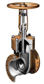 gate valve cutaway view