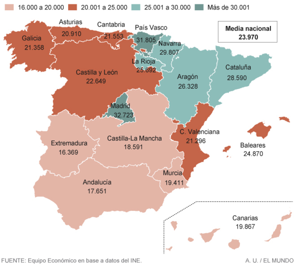 Una Llave para Cultura La desigual renta de España Una Llave para Cultura La desigual renta de España
