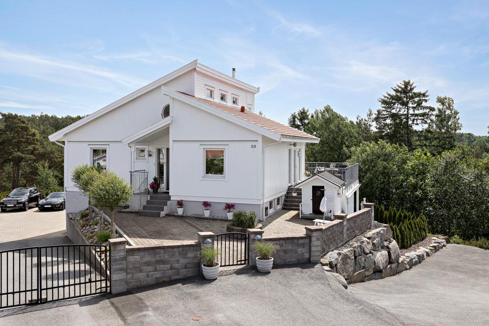 Latest real estate listings in Sweden Estates