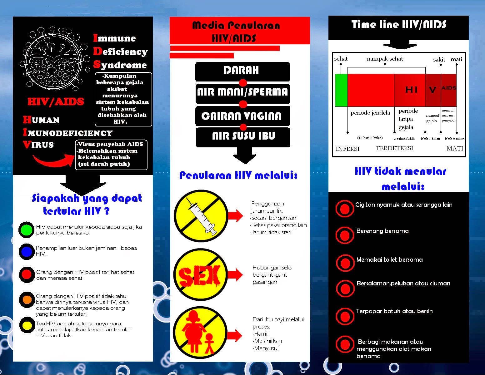 Contoh Brosur Hiv Contoh View