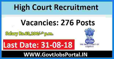 Gujarat High Court Recruitment 2018