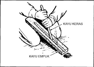 Api dan cara membuatnya ~ Serdadu Rimba