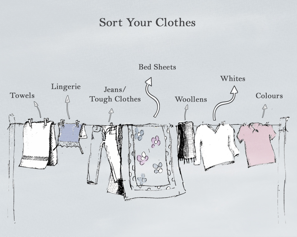 Arjunpuri in Qatar The difference between ‘a’ washing machine and a