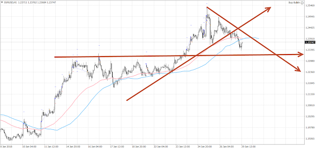 10264 "The dollar will get stronger," helped the U.S. dollar today.