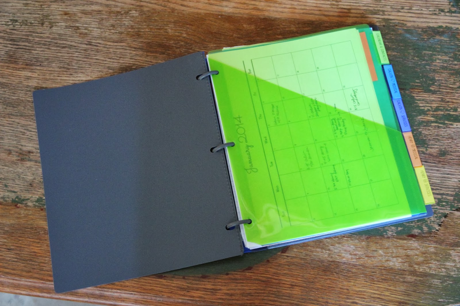 Pancakes in Bed Keeping it Together (in a 3Ring Binder)