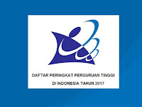 Daftar Peringkat Perguruan Tinggi di Indonesia Tahun 2017