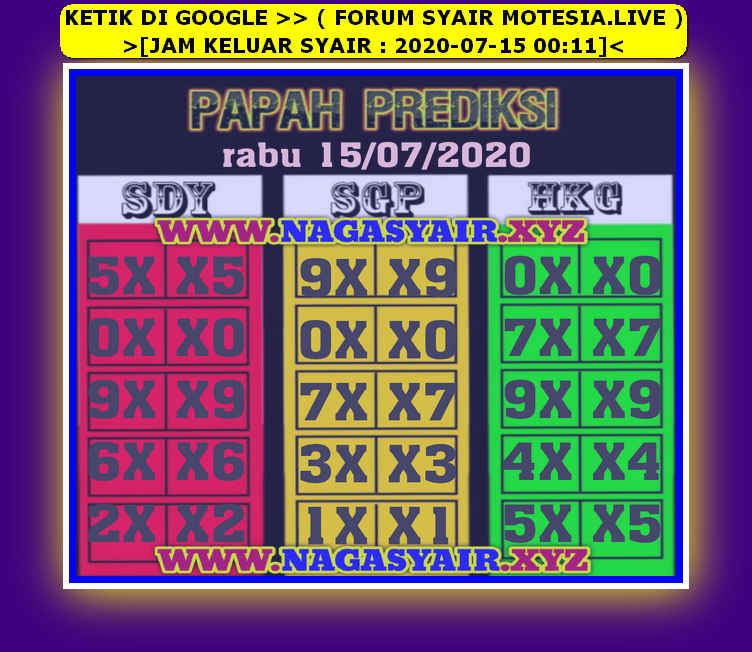 forum syair hk Meloditogel