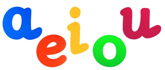 El Viaje De Las Cinco Vocales Bosque De Fantasias