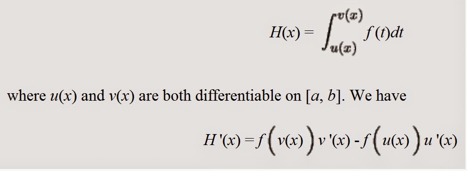 fundamental theorem of calculus part 2 fundamental theorem of calculus part 2