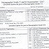 SSC Stenographer 2017 Preference Form Released, Download PDF