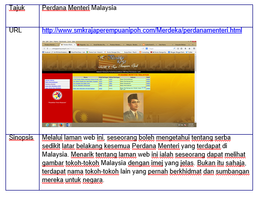 Minggu 1 | N.A Blogspot