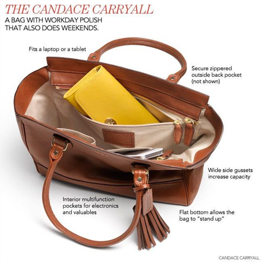 COACH SALE! COACH LEGACY LEATHER MEDIUM CANDACE CARRYALL SHOPPE FOR SHOP