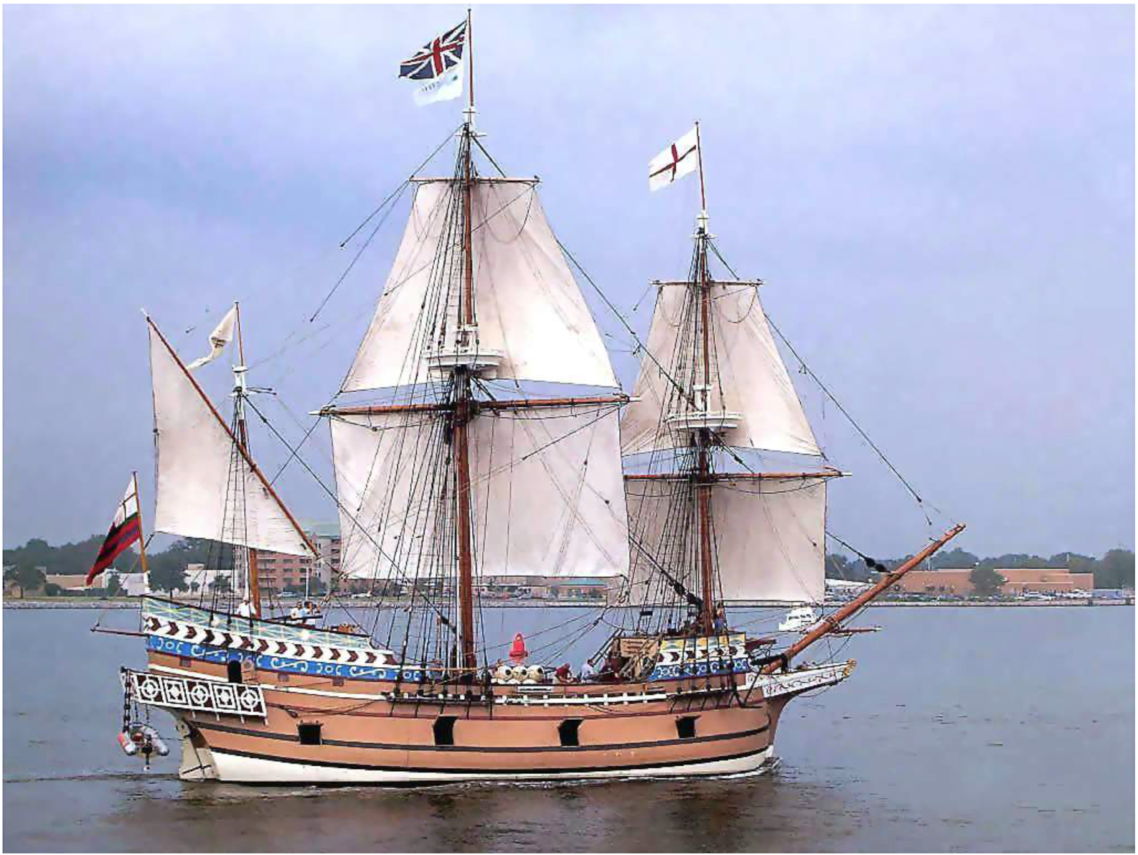 Information You Can Use Cape Henry