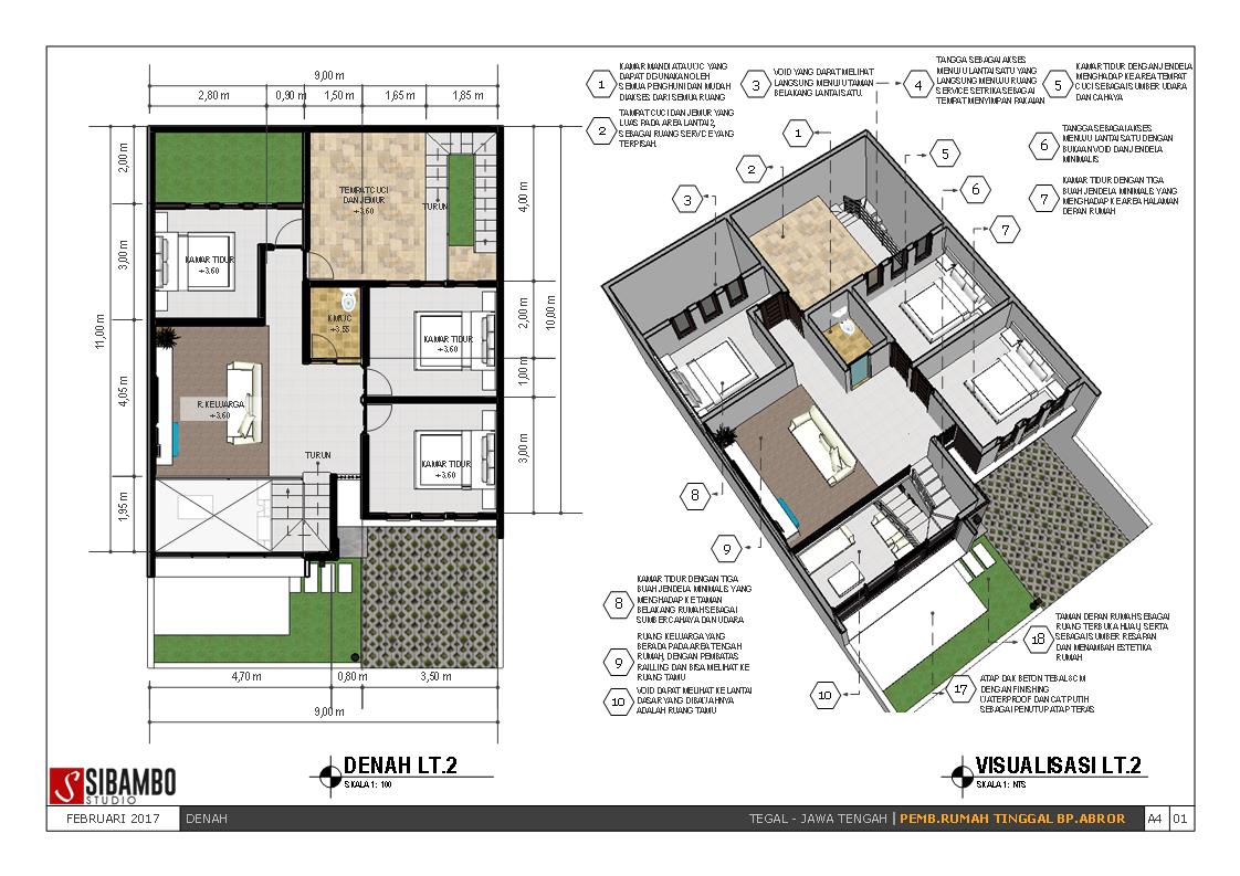 87 INFO DESAIN RUMAH UKURAN 9X11 PSD CDR AUTOCAD Rumah