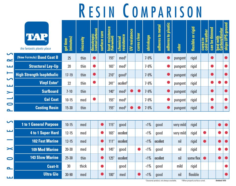 eat, drink, men, women 飲食男女 brunnhilde's cassette toilet part 5