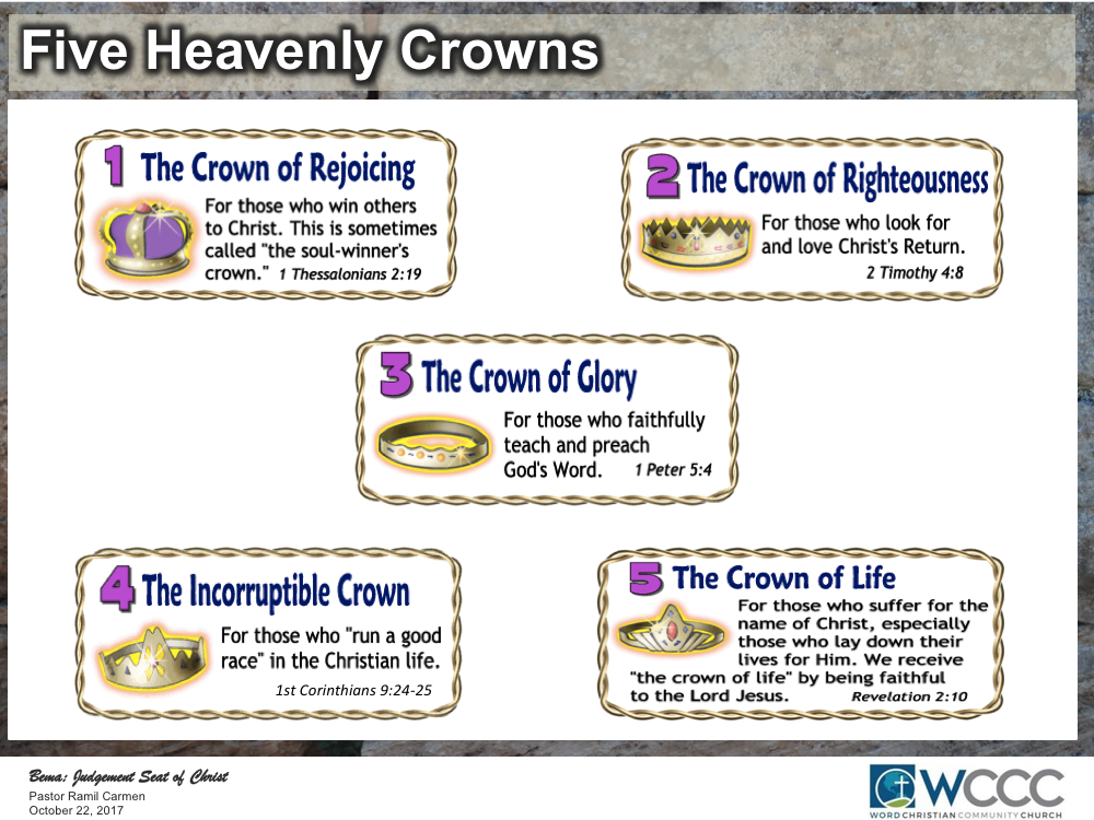 Seven Crowns In The Bible