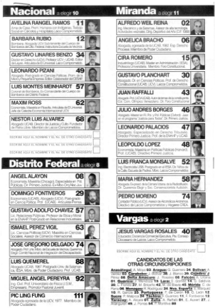 Imagen de uno de los Volantes de SOCIO, AC que presentó candidatos para la Constituyente de 1999