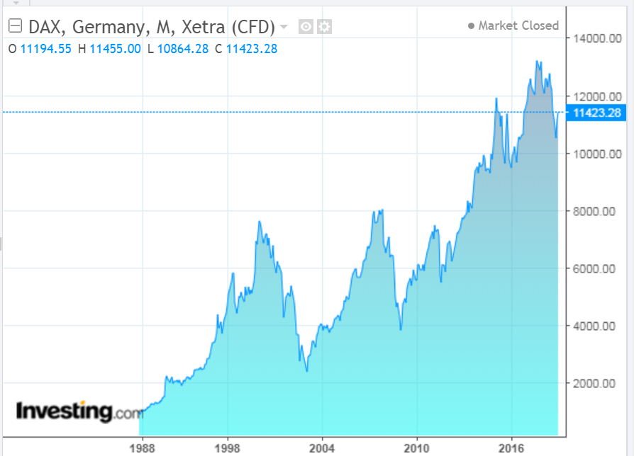 Sudden Stock Market Shift Germanys Pmi Dip Explained Simply - n8i4ma0