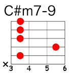 C#m7-9