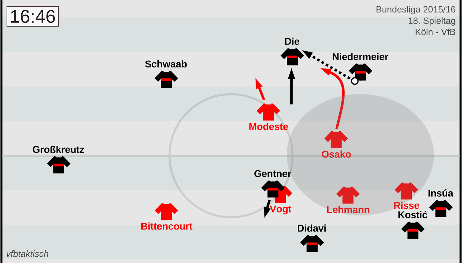 To The Rats And Wolves Announce Spring Bangers Tour