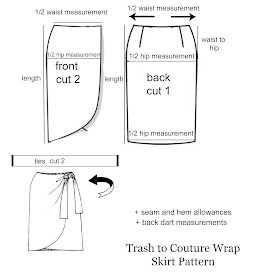 Trash To Couture: DIY: Linen Tulip Wrap Skirt
