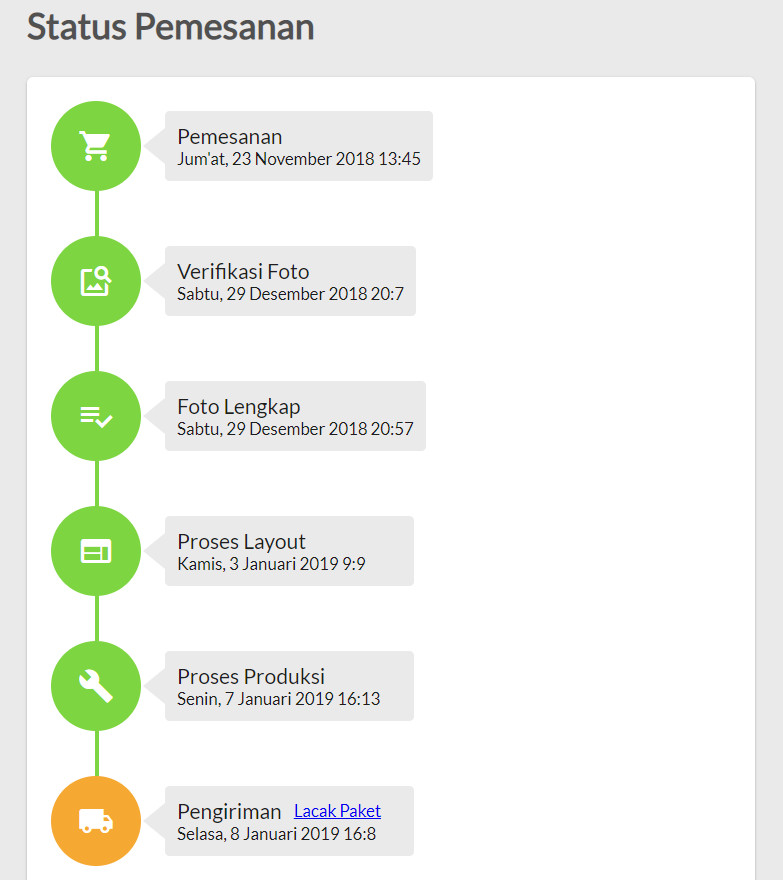 Pengalaman Cetak Foto Di Idphotobook Com Diary Mama Riyadh