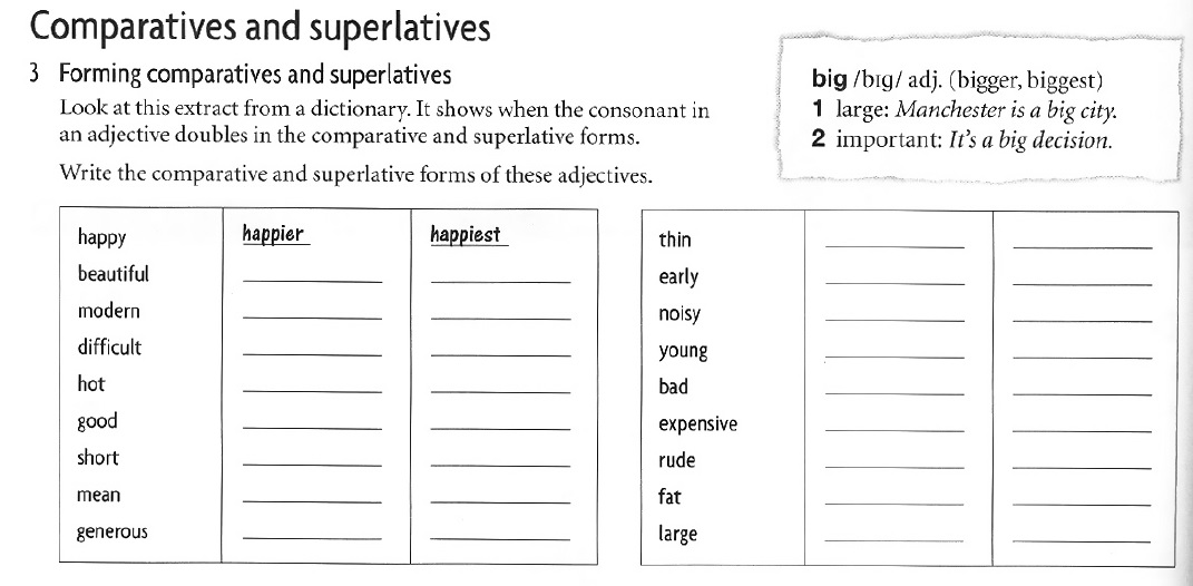 Happy comparative form. Adjective Comparative Superlative таблица. Comparatives схема. Таблица Comparative and Superlative. Big Comparative and Superlative.