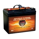 VMAX857 AGM Battery 35AH Marine RV Deep Cycle Battery