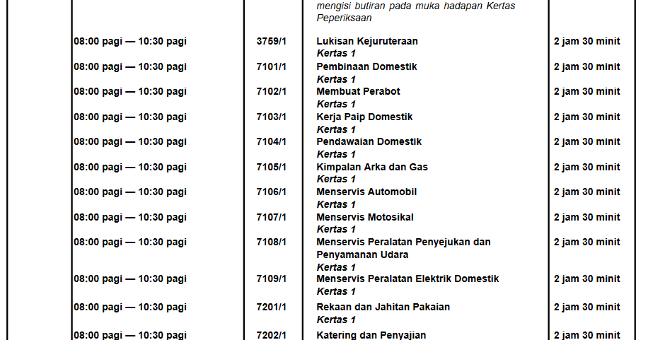 Contoh Soalan Geografi Tingkatan 5  Soalan l