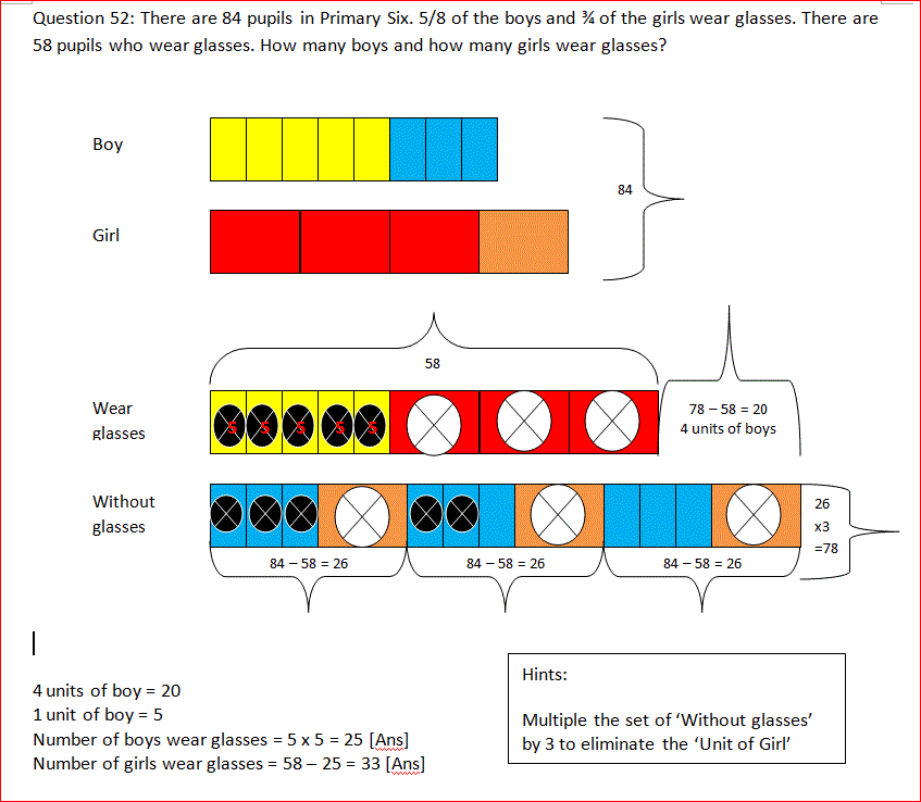 question-52-there-are-84-pupils-in-primary-six-5-8-of-the-boys-and