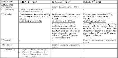 PU Date Sheet BBA 1st, BBA 2nd, BBA 3rd Year 2012 - Part 1